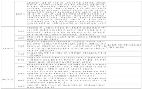 火影最新青水爆料视频大全,揭秘忍者世界新篇章 第3张 火影最新青水爆料视频大全,揭秘忍者世界新篇章 第3张